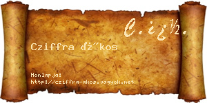 Cziffra Ákos névjegykártya